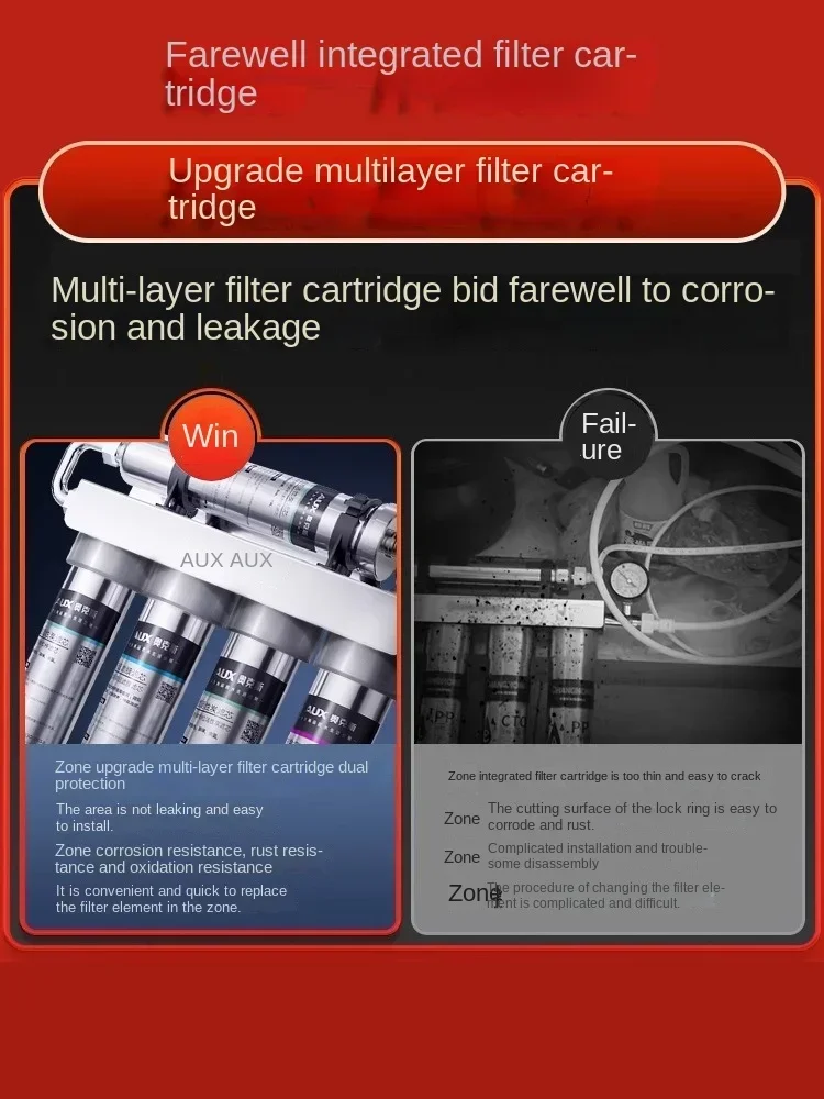 Household & Commercial Ultrafi - Commercial Kitchen Water Filter ulasan dan harga