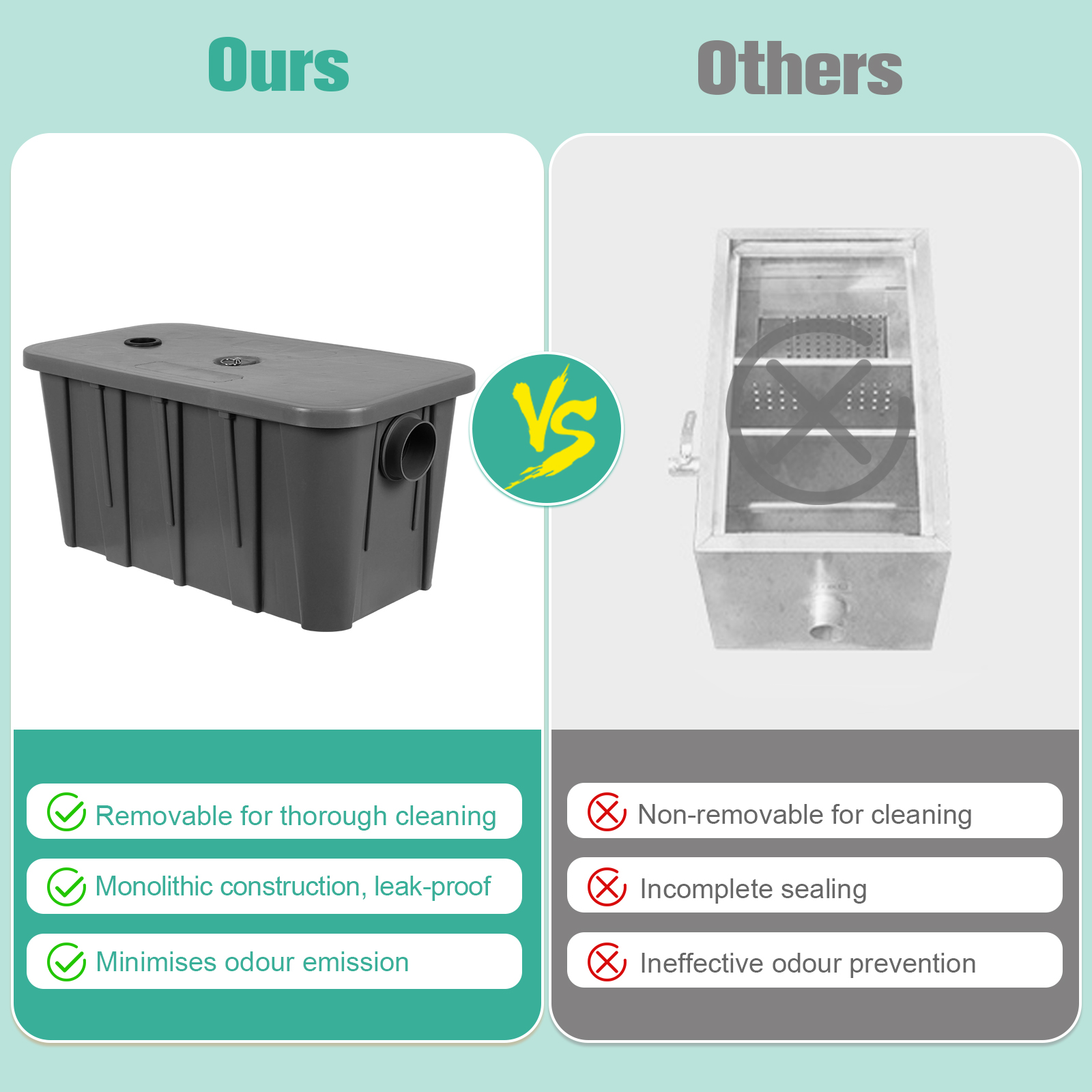 Commercial Grease Interceptor  - Commercial Kitchen Grease Trap ulasan dan harga