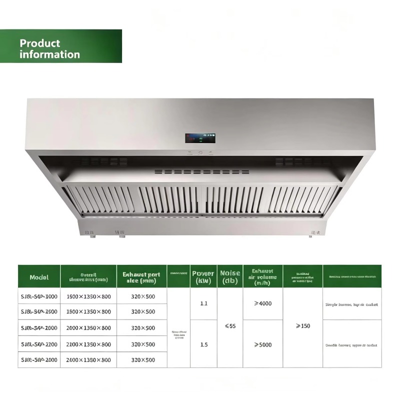 High Quality Stainless Steel W - Commercial Kitchen Hood Cleaning ulasan dan harga