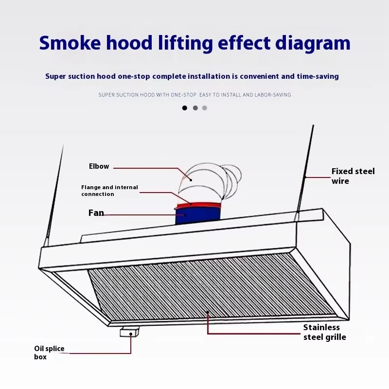 Kitchen Cooker Slim Line Exhau - Commercial Kitchen Hood Cleaning ulasan dan harga